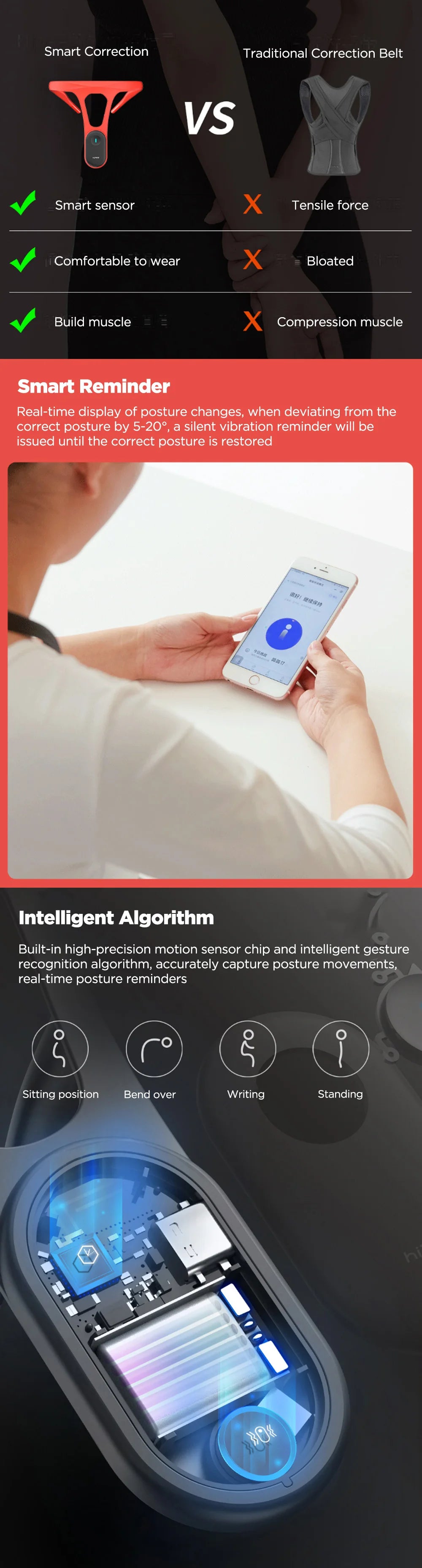 Smart Posture Corrector