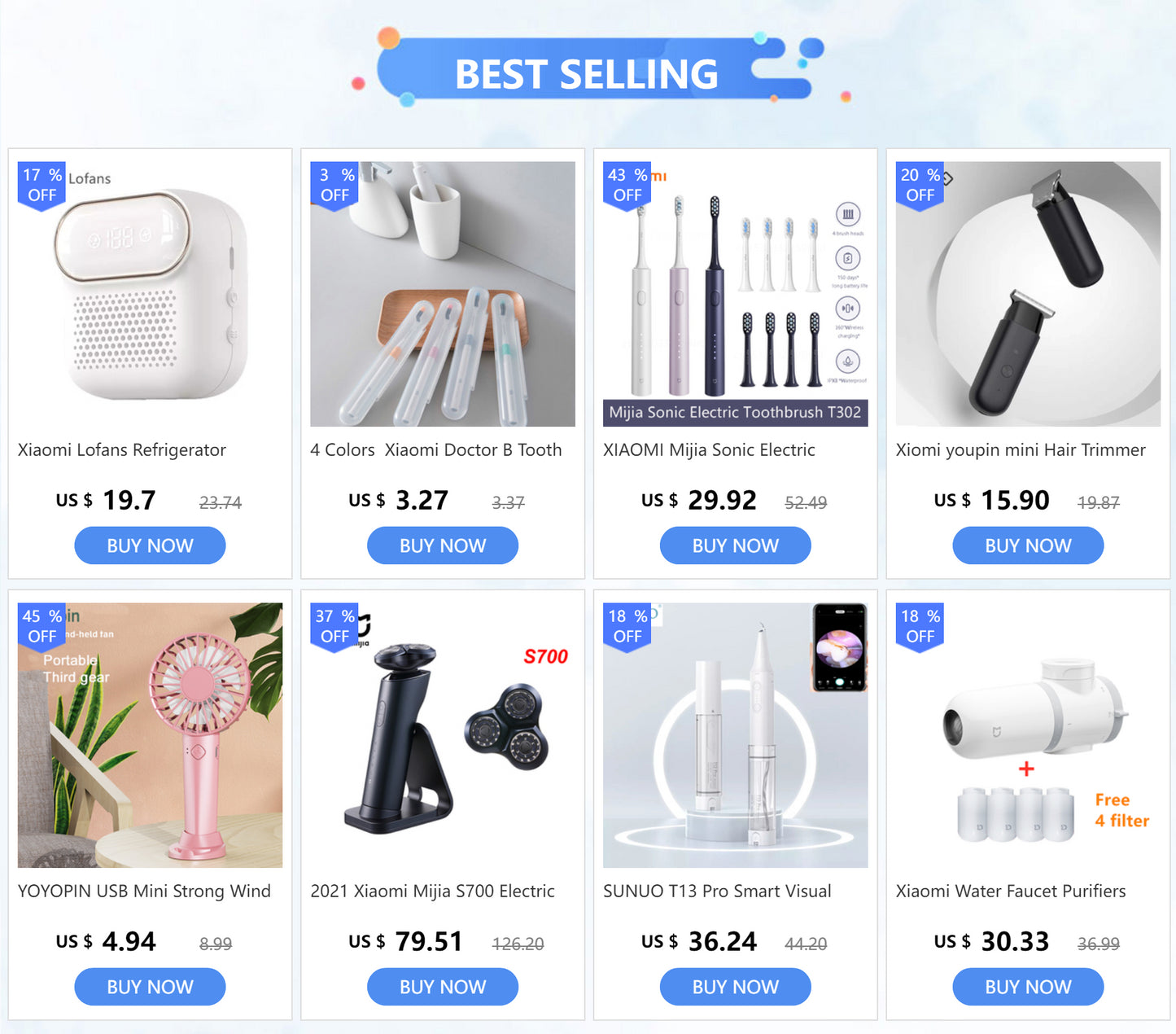 Smart Posture Corrector