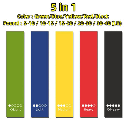 Resistance Bands Fitness Sports Equipment Workout Equipment Rubber Fitness Band Rubber Pull Rope Yoga Bands Resistance Bands
