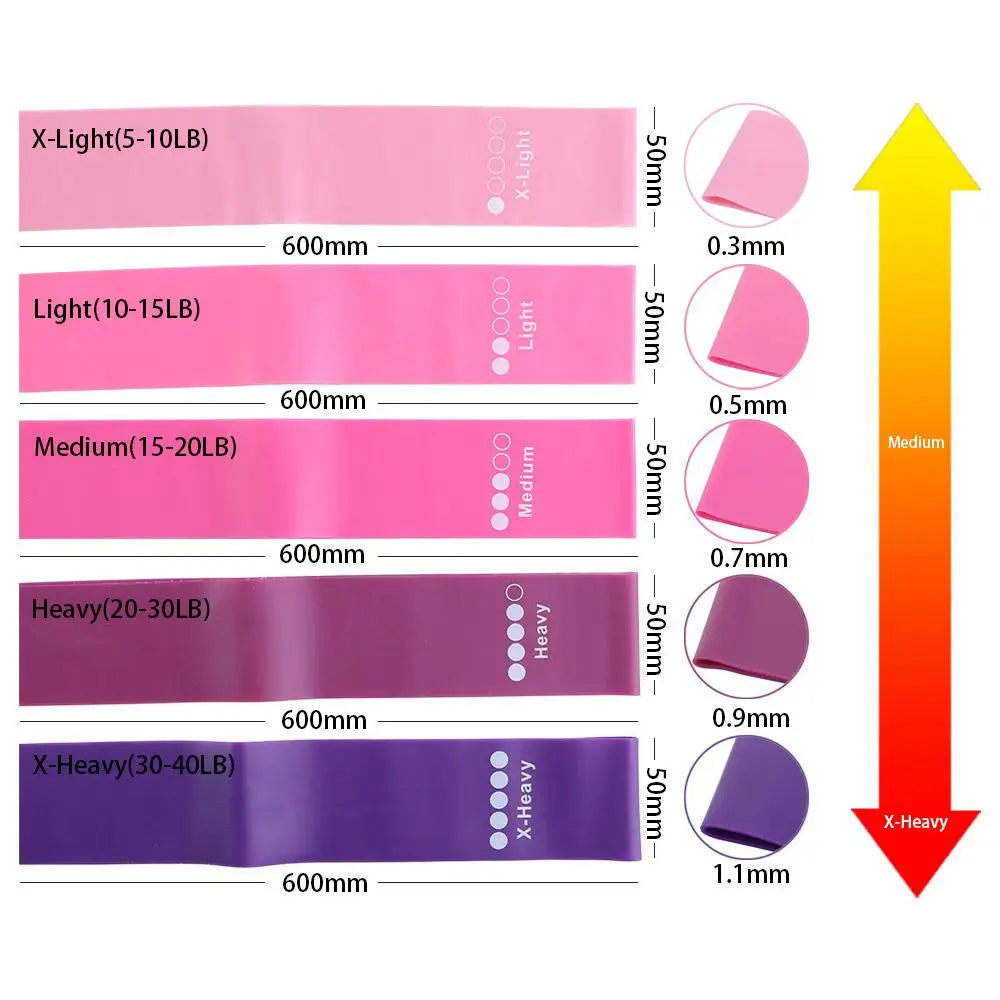 Resistance Bands Fitness Sports Equipment Workout Equipment Rubber Fitness Band Rubber Pull Rope Yoga Bands Resistance Bands